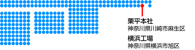 栗平本社/横浜工場