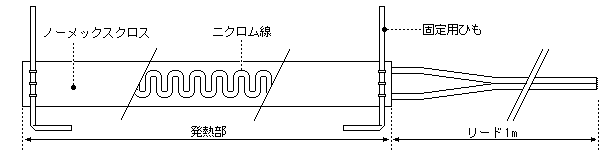 価格 Pro-Tools東京技術研究所 TTL クリーンルーム用リボンヒーター NR1555