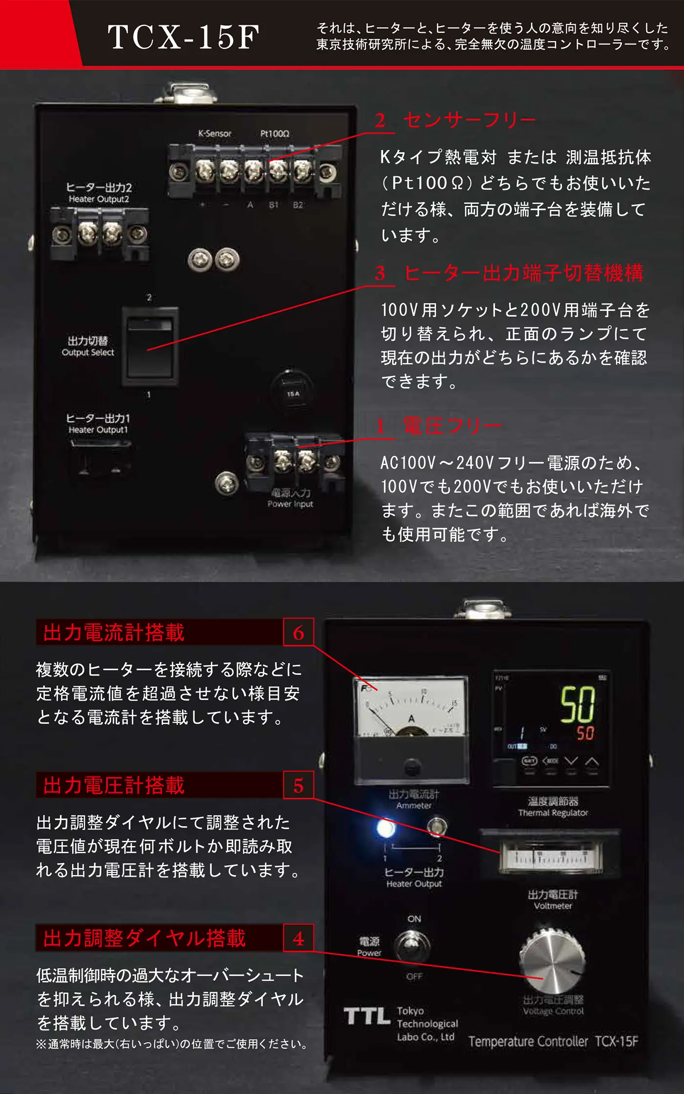 多機能温度コントローラー TCX-15F